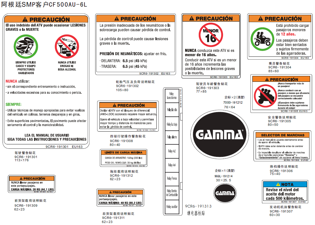 WARNING DECALS(ARGENTINA)
