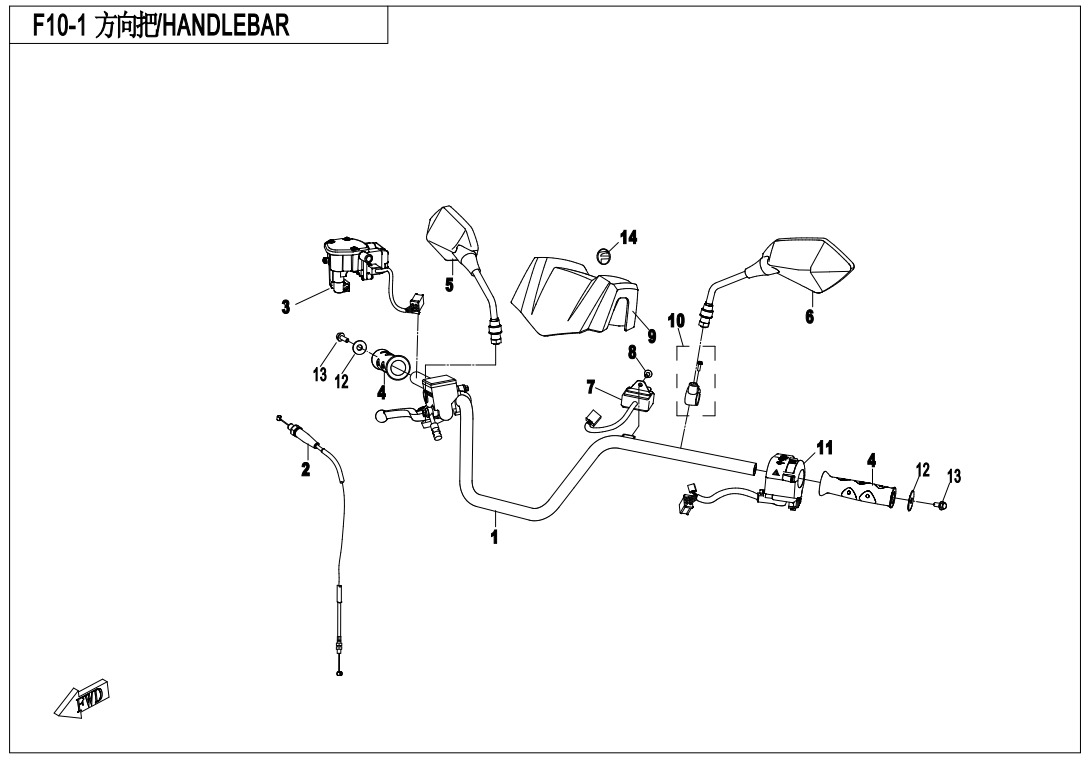 HANDLEBAR