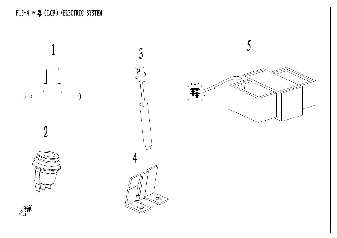 ELECTRIC SYSTEM(LOF)