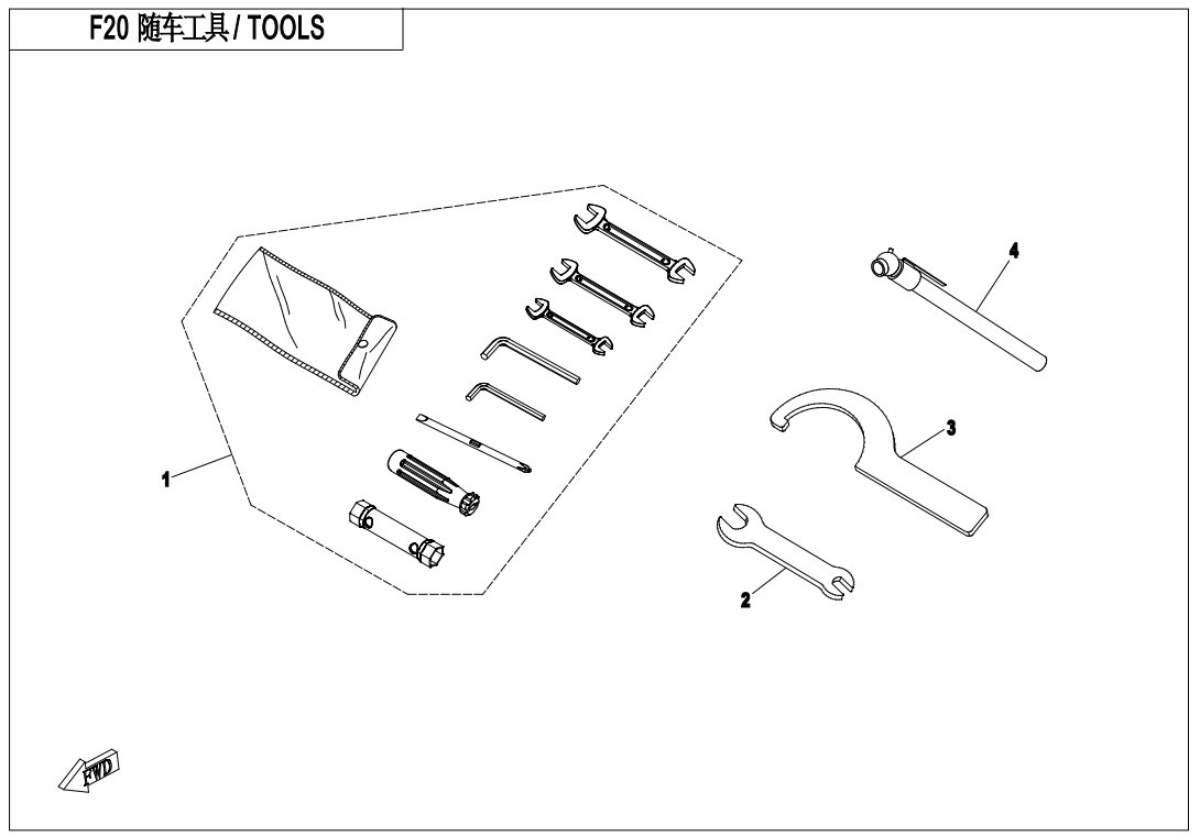 TOOLS