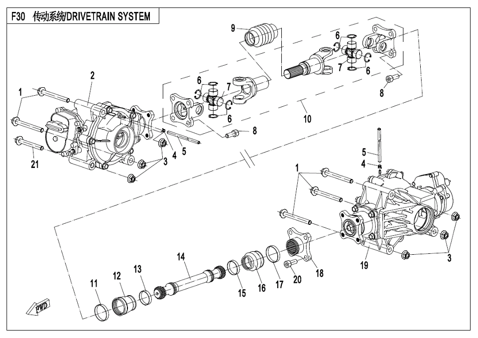 DRIVETRAIN SYSTEM