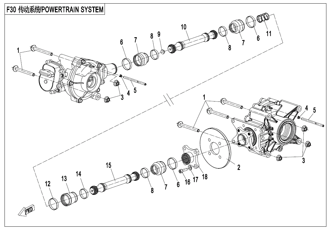 DRIVETRAIN SYSTEMï¼OLDï¼
