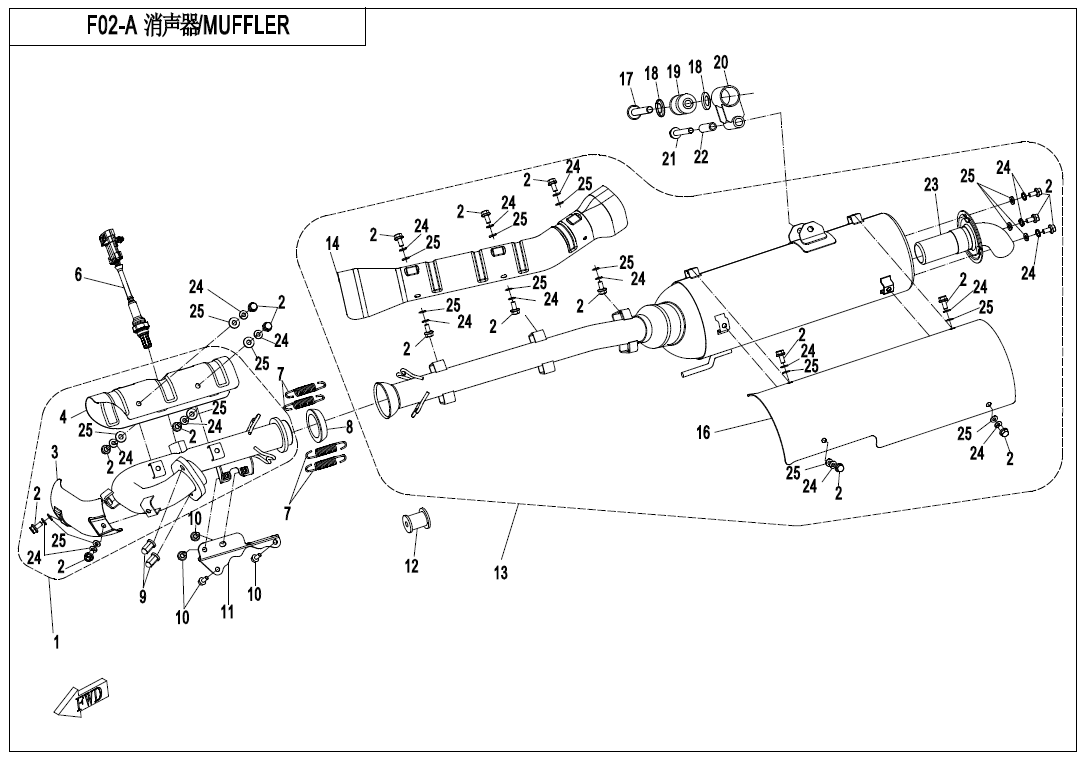 MUFFLER(EURO)