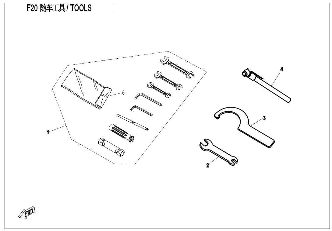 TOOLS