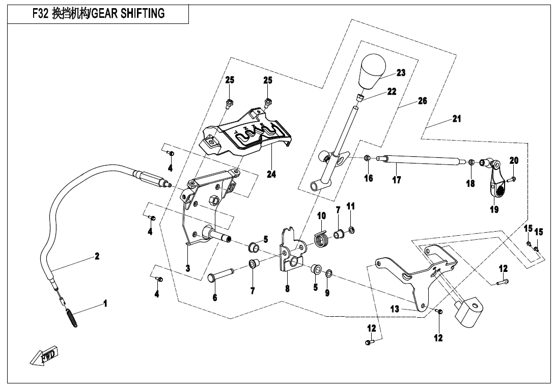 GEAR SHIFTING
