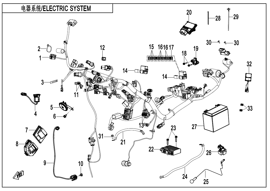 ELECTRIC SYSTEM