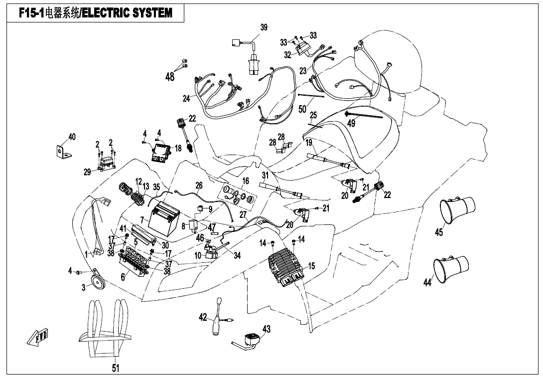 ELECTRIC SYSTEM