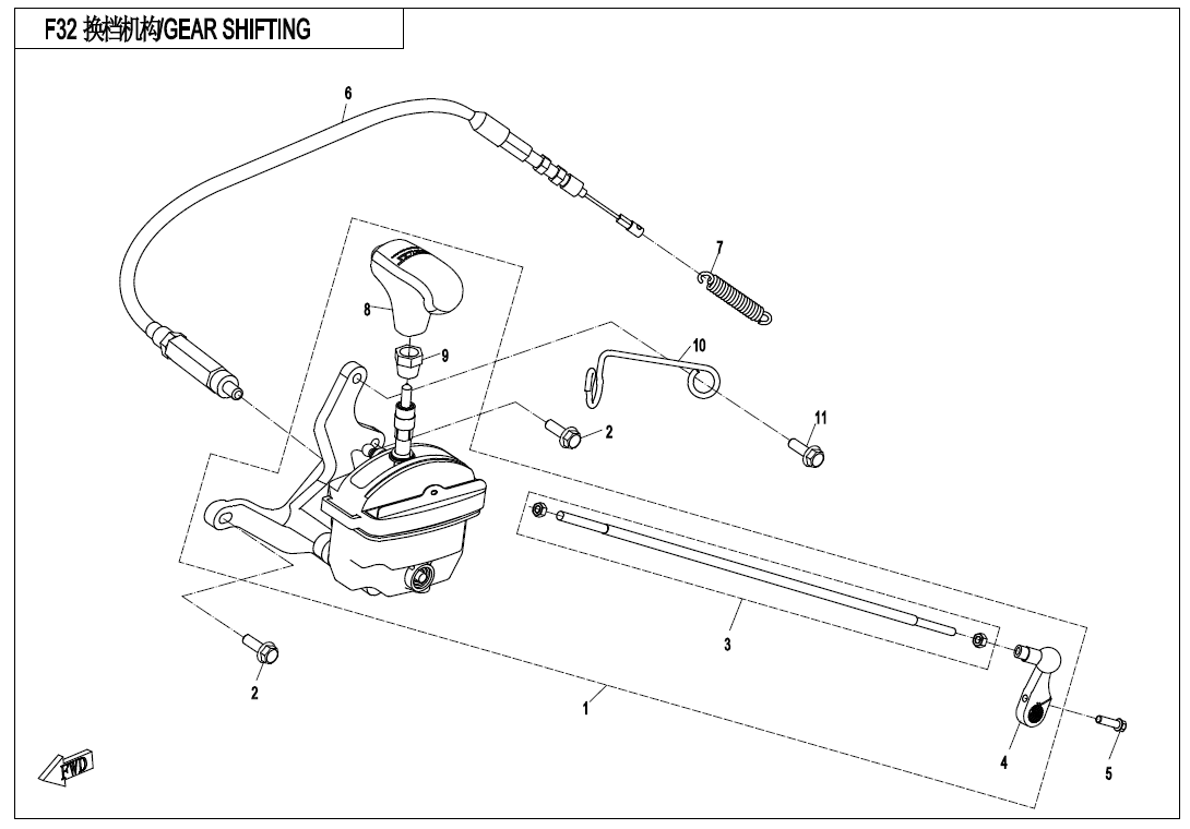 GEAR SHIFTING