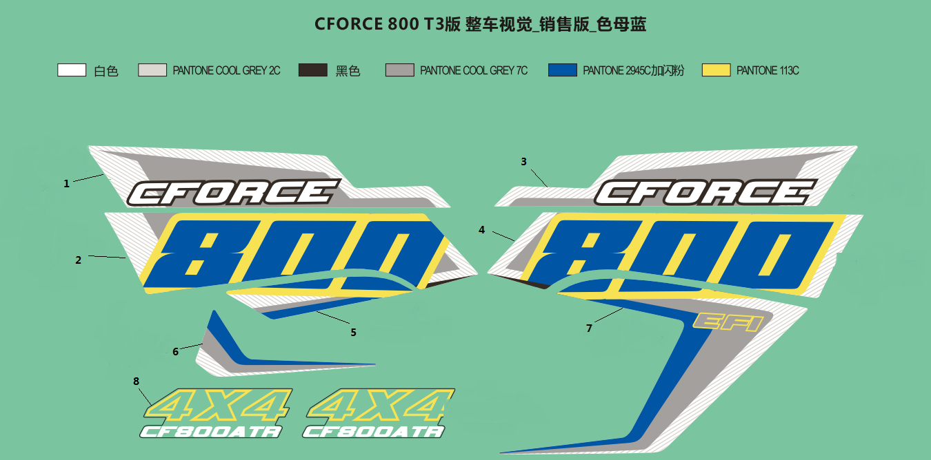 DECAL KIT