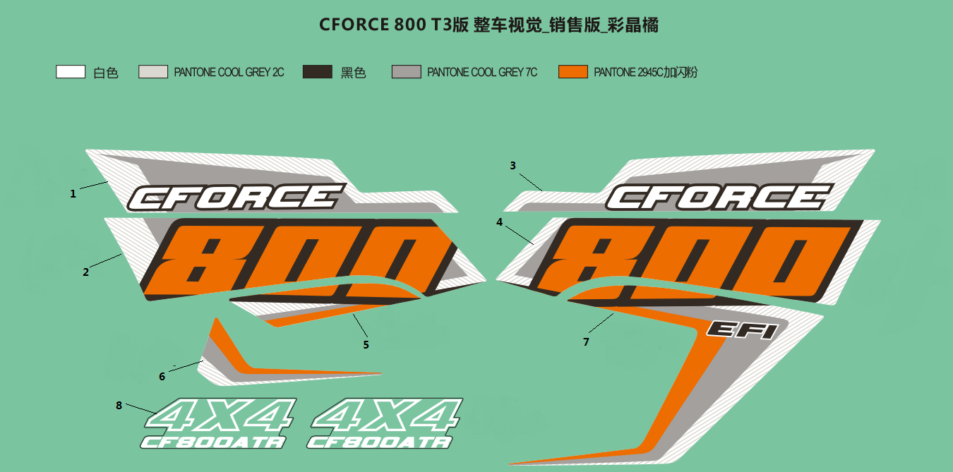 DECAL KIT