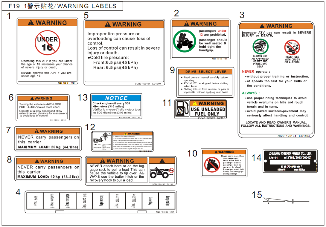 DECAL KITSï¼WARNINGï¼