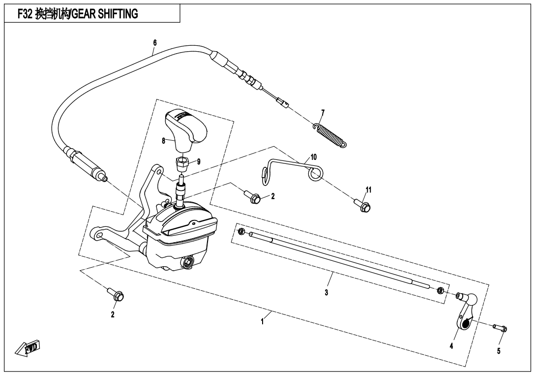 GEAR SHIFTING