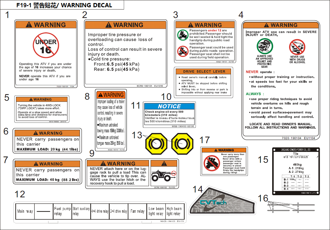WARNING DECAL
