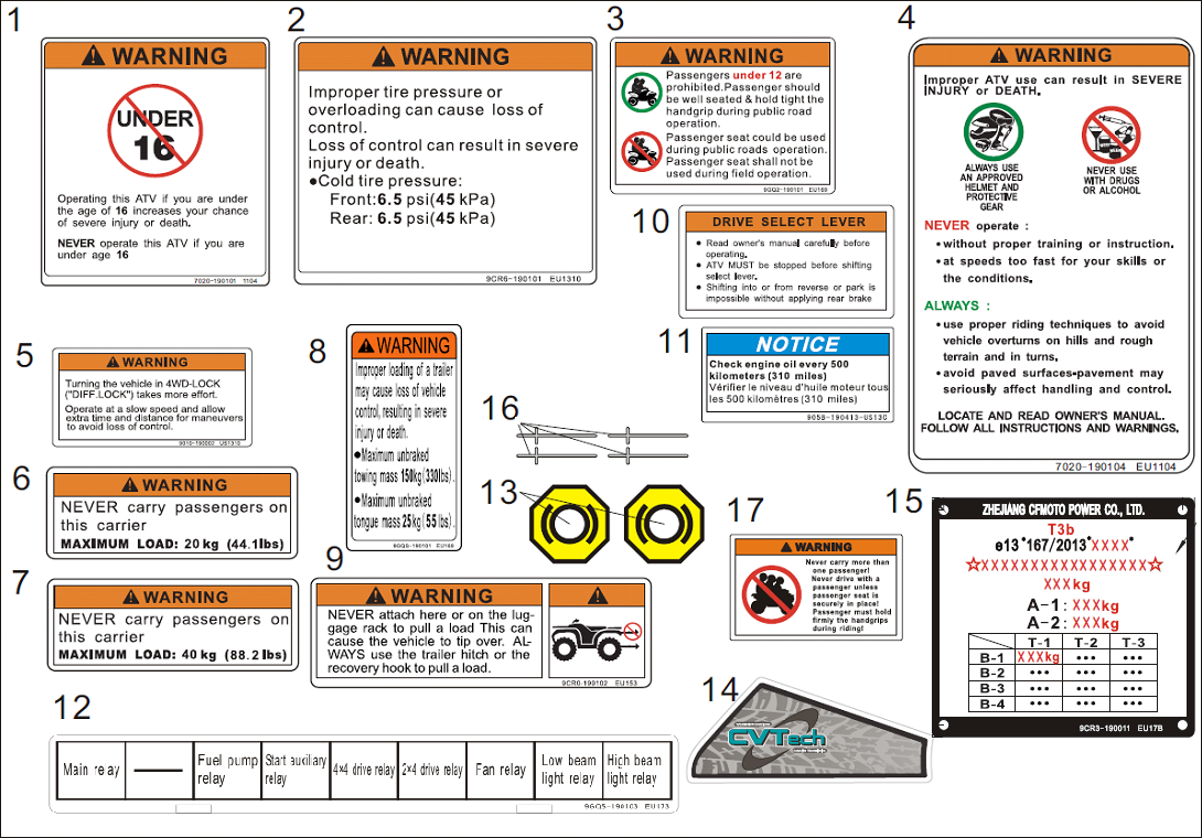 WARNING DECAL
