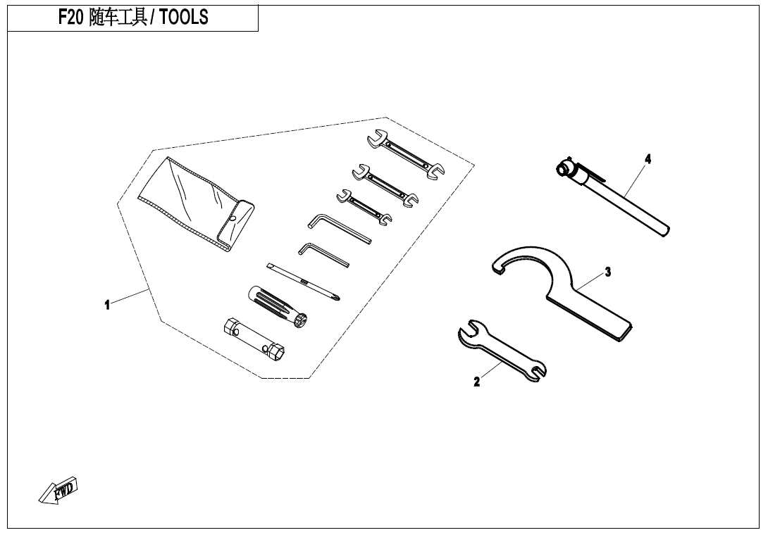 TOOLS