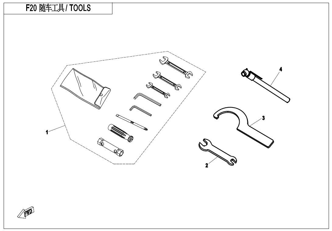 TOOLS