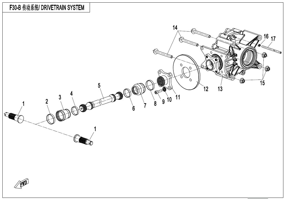 DRIVETRAIN SYSTEM(CHINA)