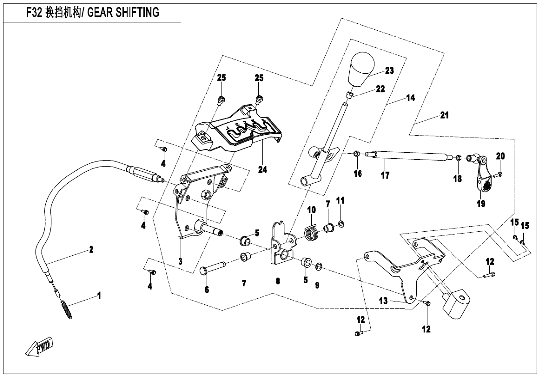 GEAR SHIFTING