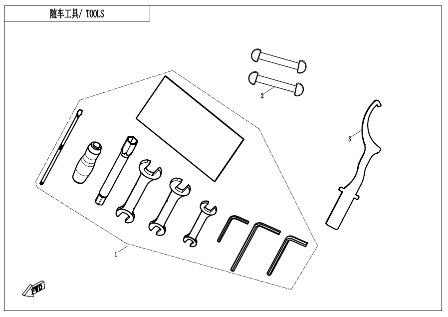 TOOLS
