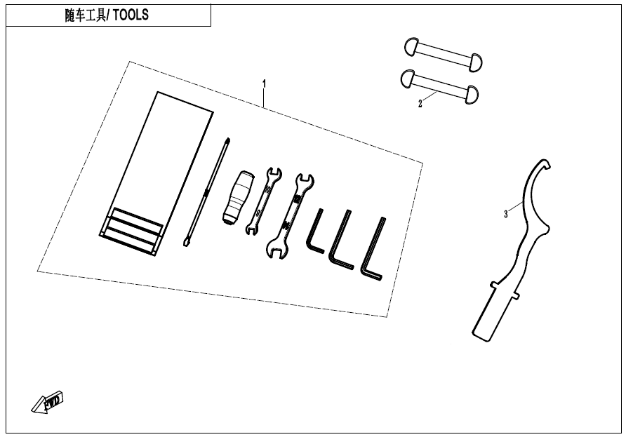 TOOLS