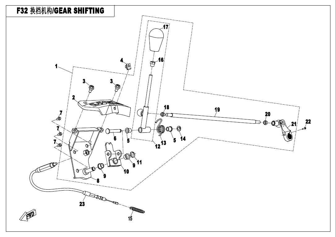 GEAR SHIFTING