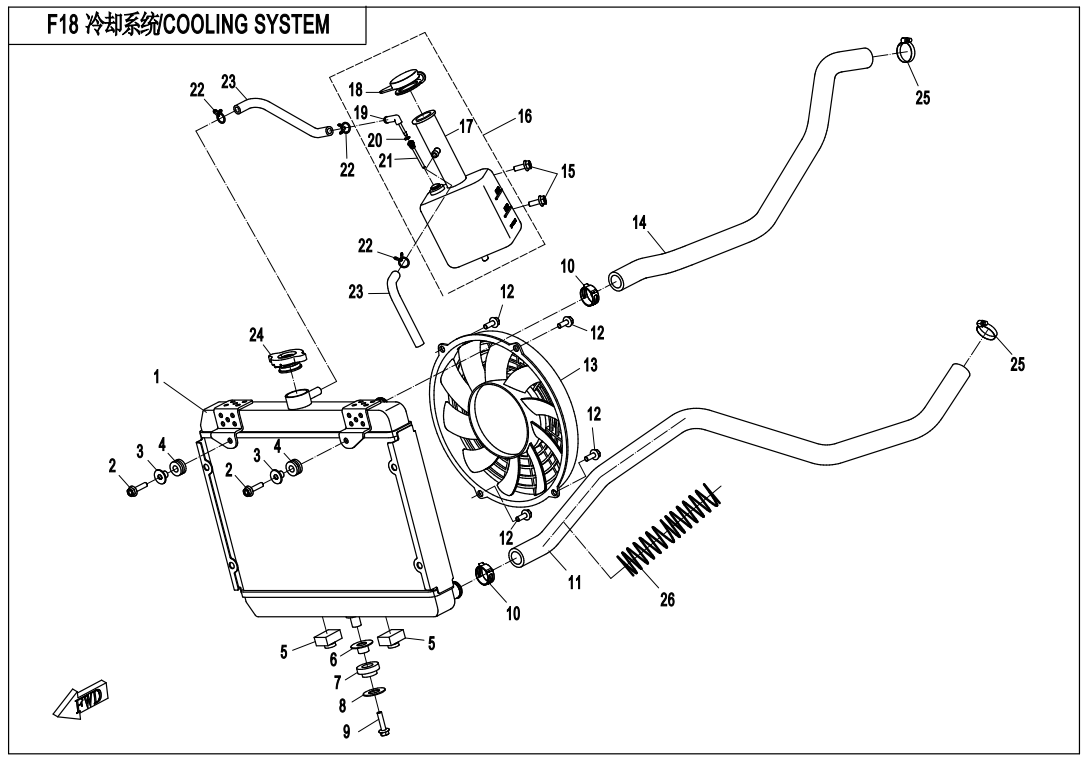 COOLING SYSTEM