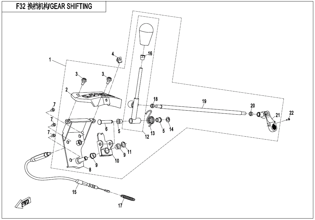 GEAR SHIFTING
