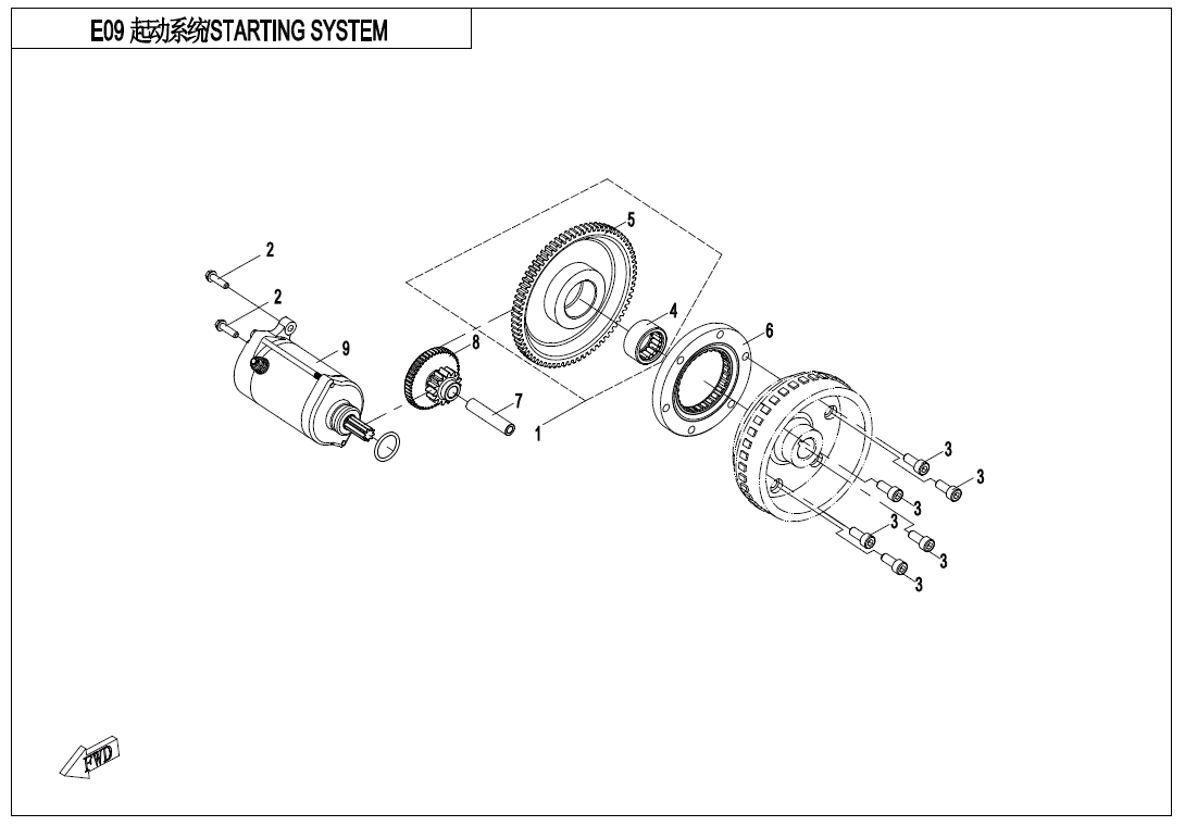 STARTING SYSTEM