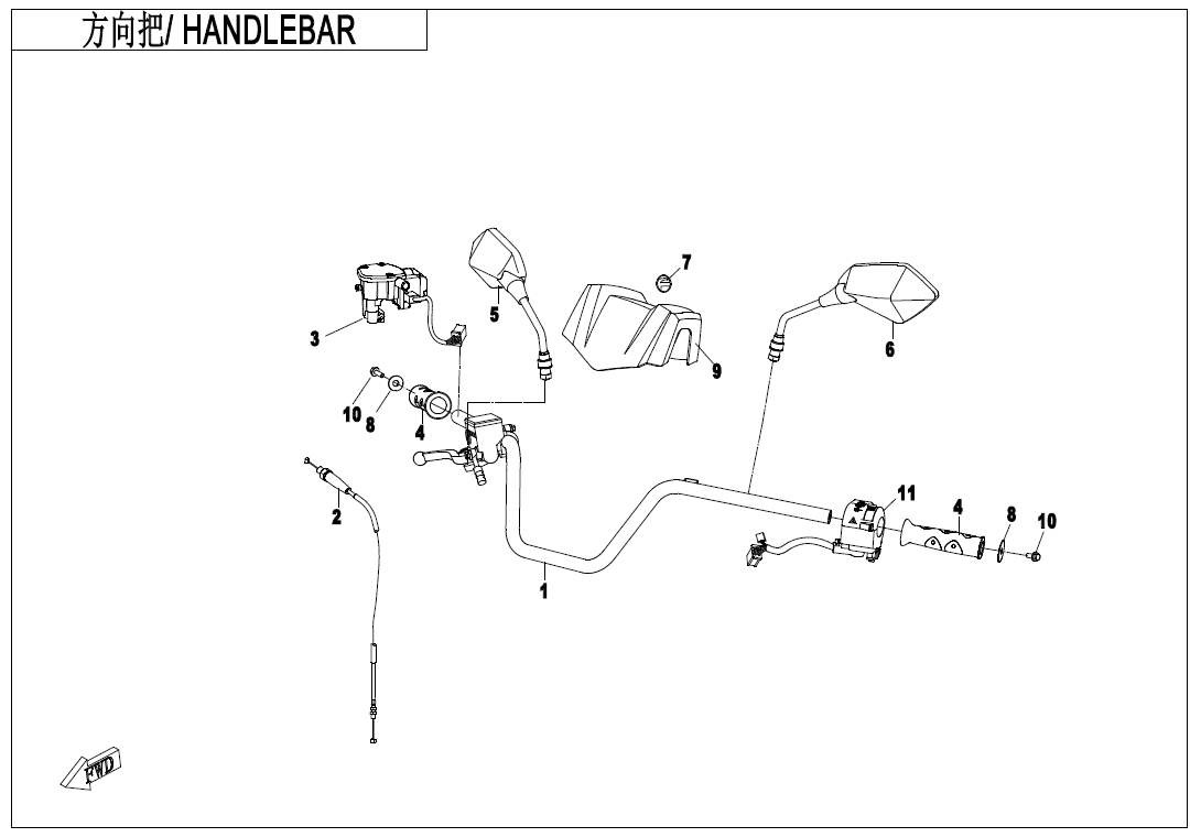 HANDLEBAR