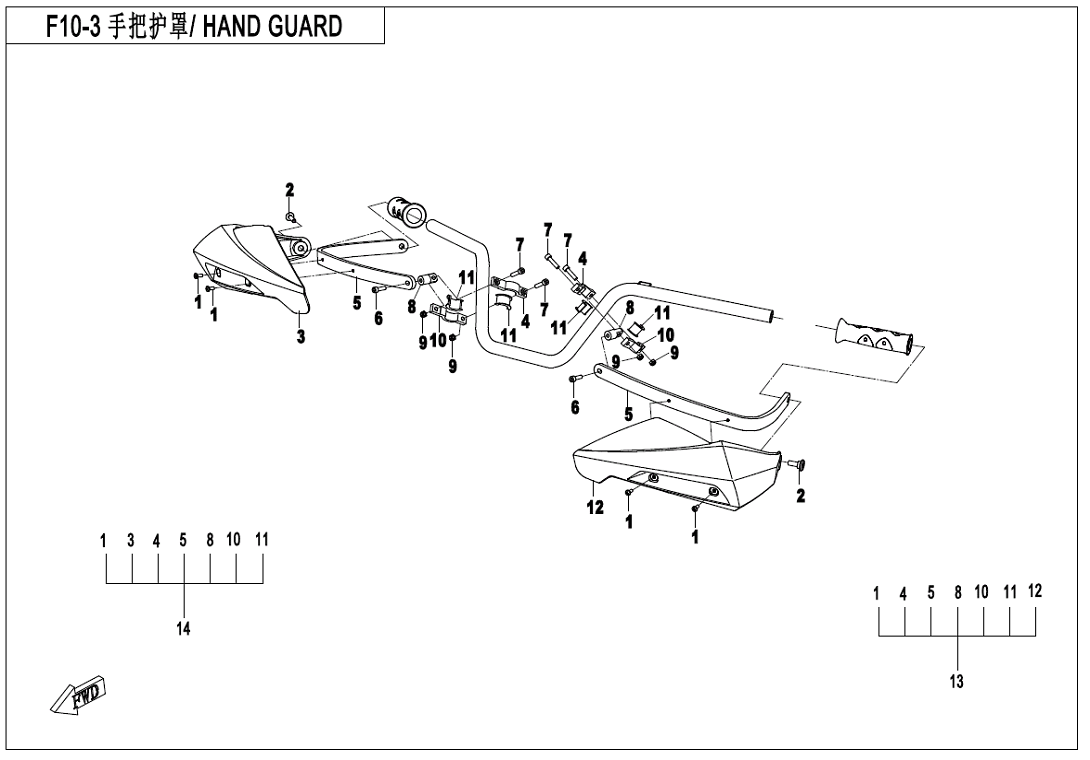 HAND GUARD