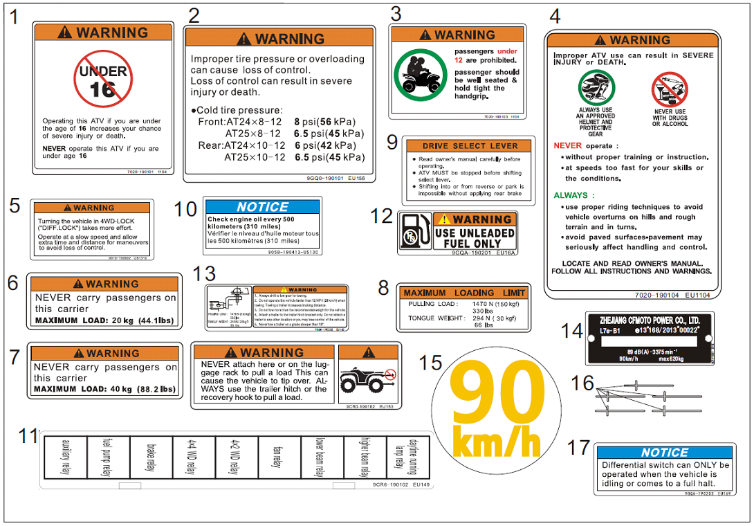 WARNING DECAL