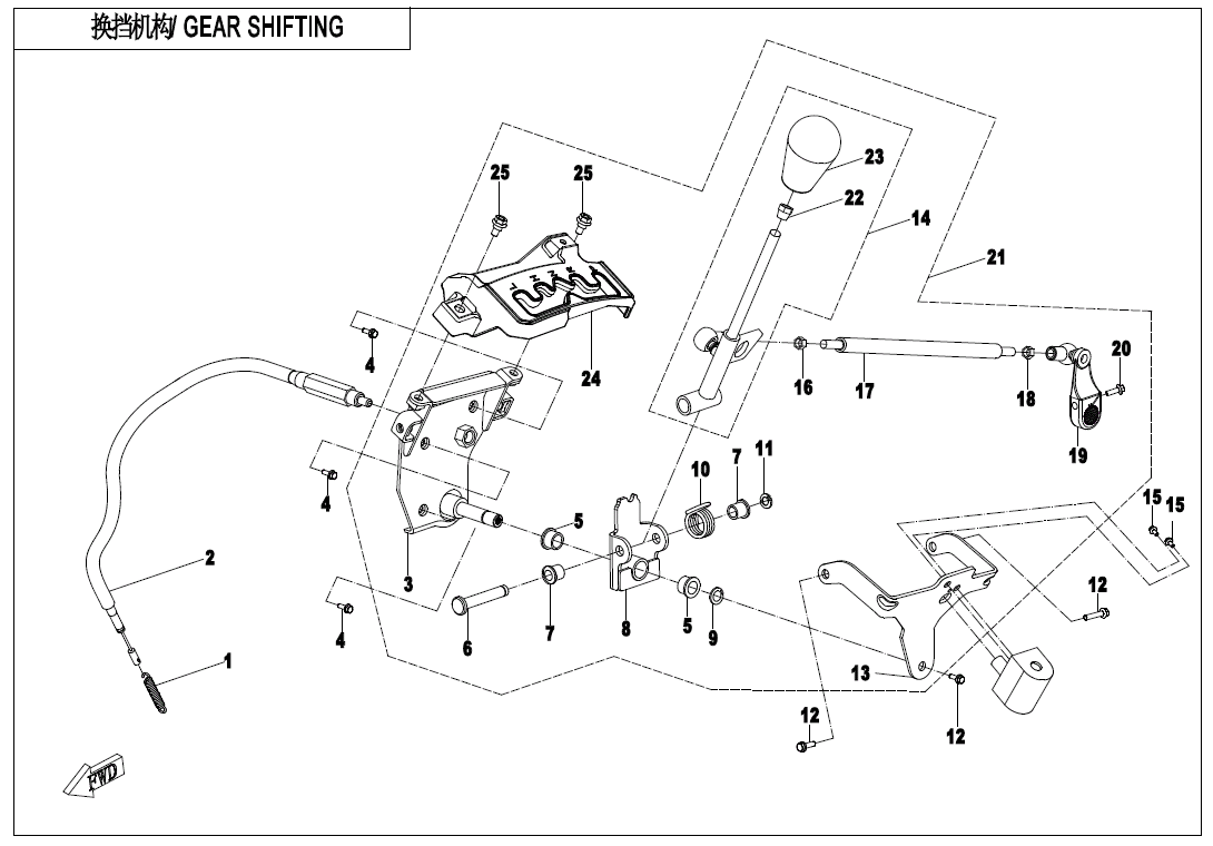 GEAR SHIFTING