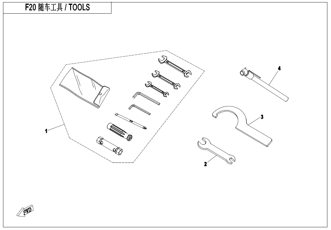 TOOLS