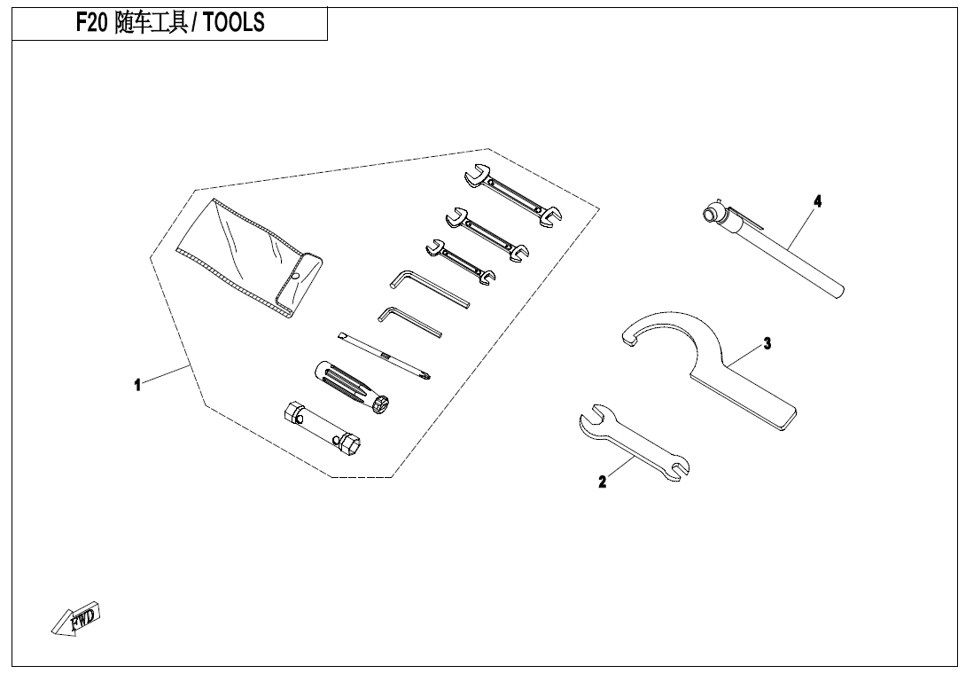 TOOLS