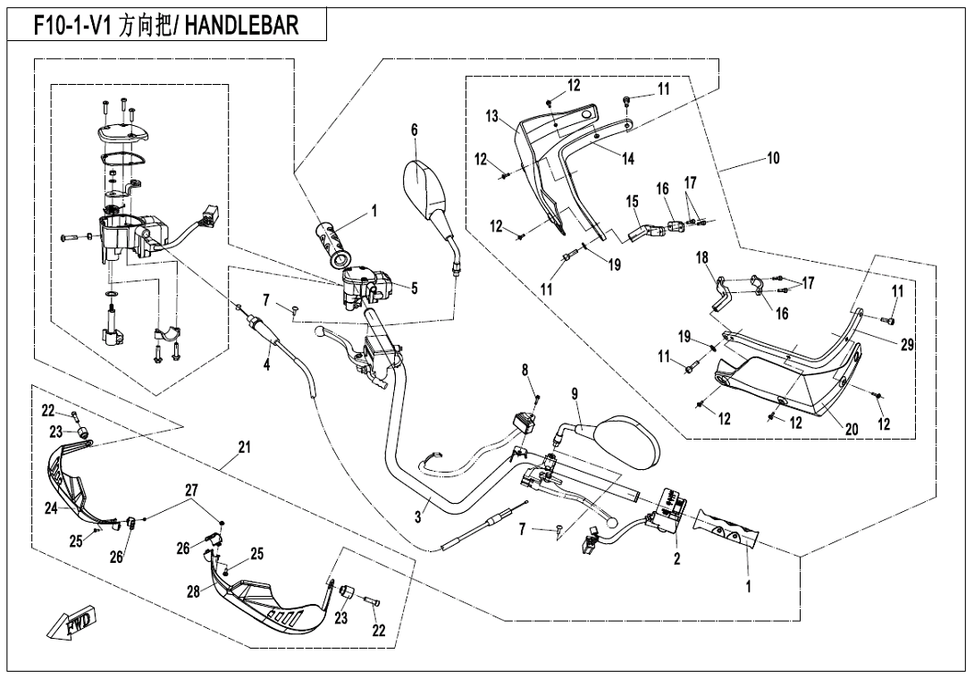 HANDLEBAR