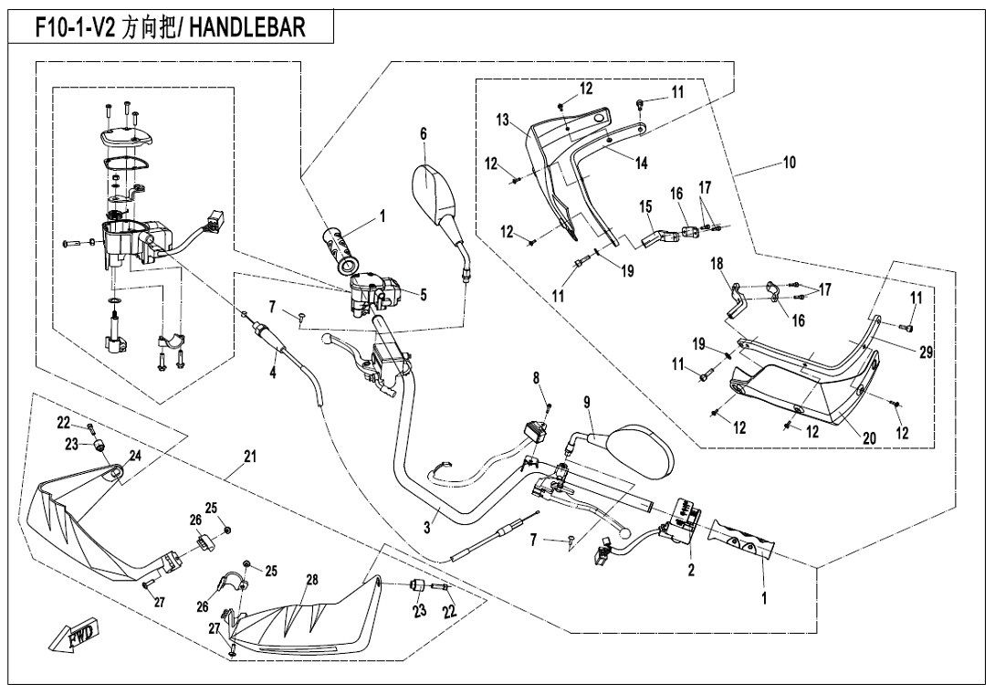 HANDLEBAR