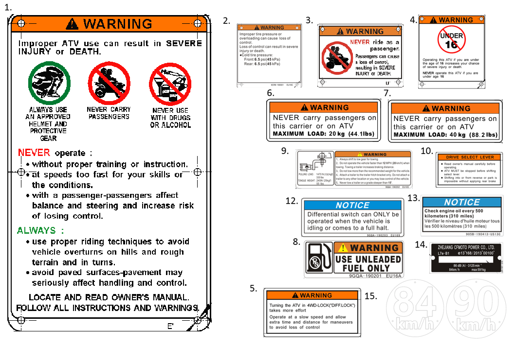 WARNING DECAL