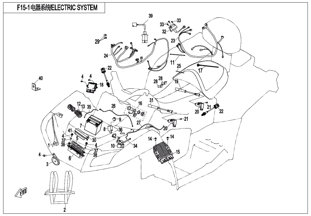 ELECTRIC SYSTEM