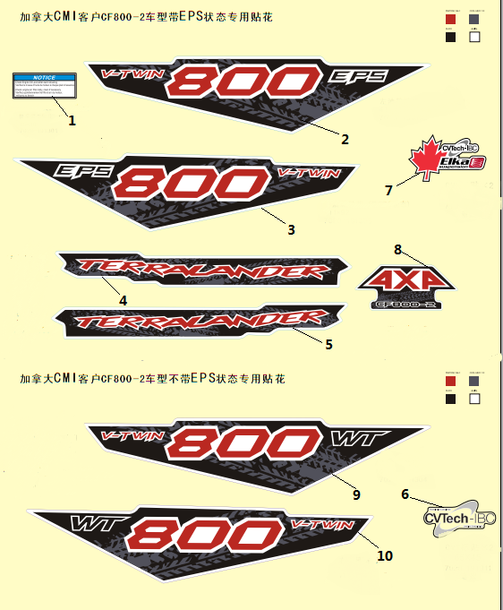 FUEL TANK DECALS(CANADA CMI)
