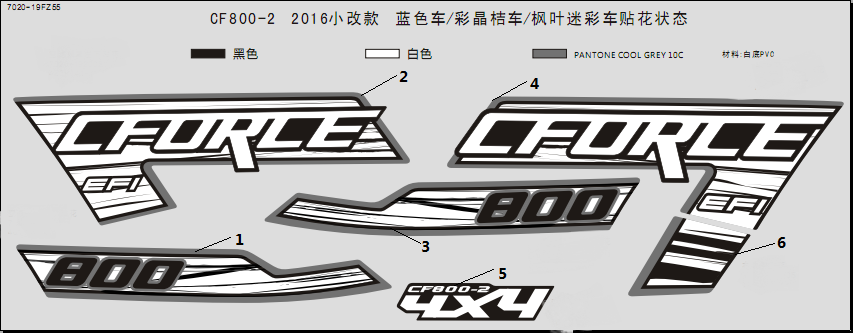 AIR FILTER COVER DECALS