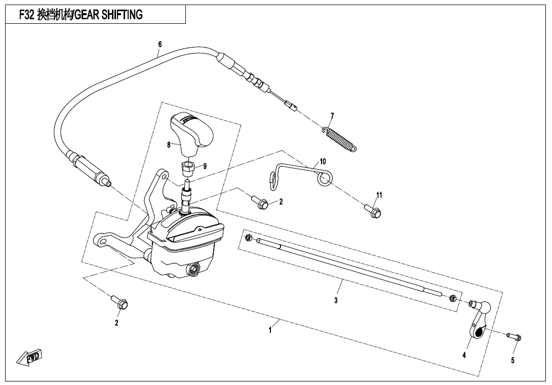 GEAR SHIFTING