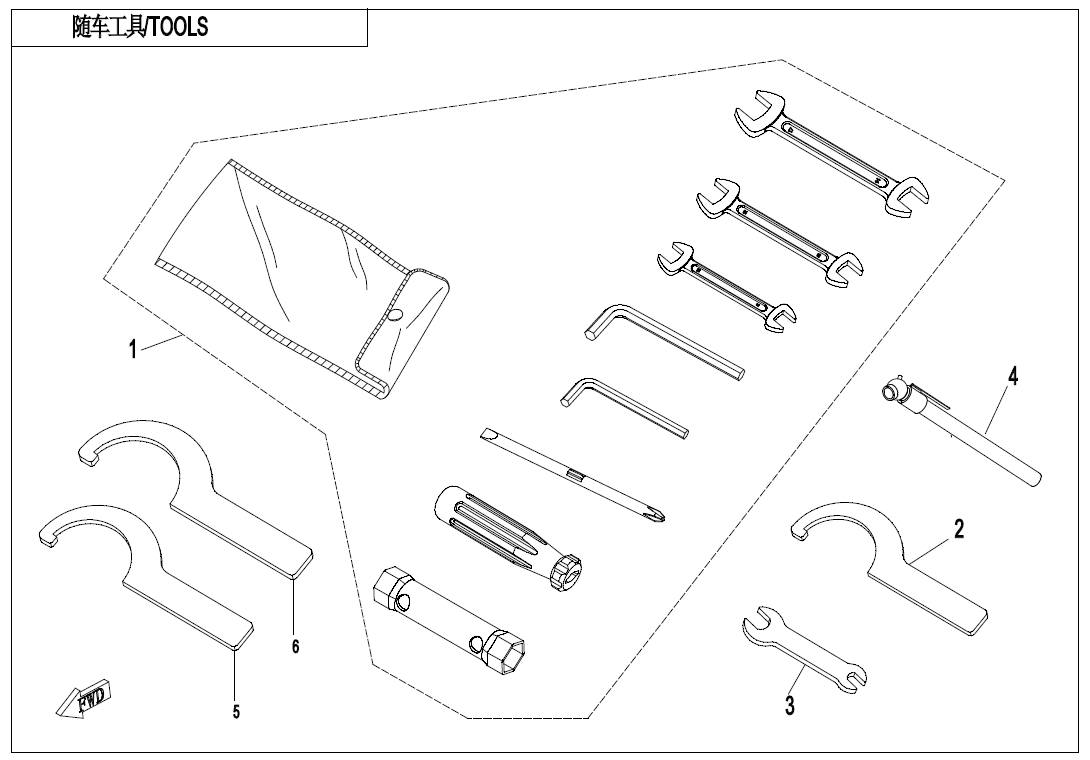 TOOLS(USA)