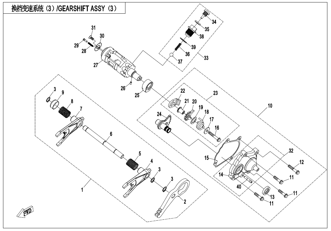 TRANSMISSION SYSTEM(3)