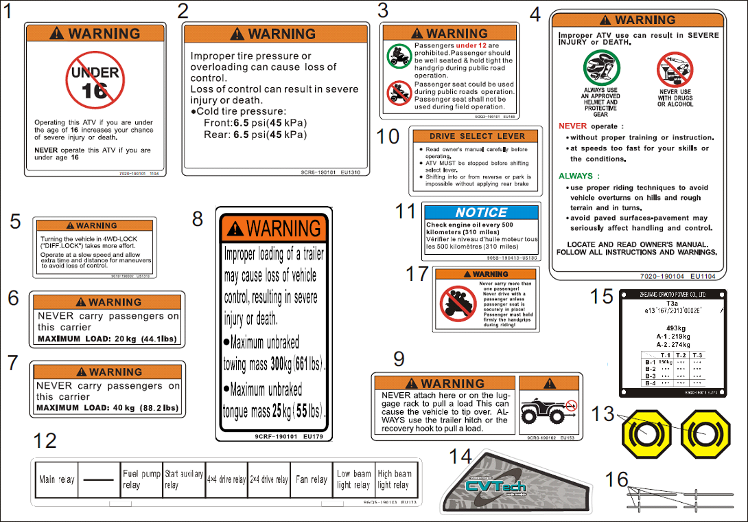 WARNING DECAL