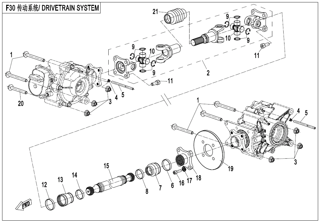 DRIVETRAIN SYSTEM