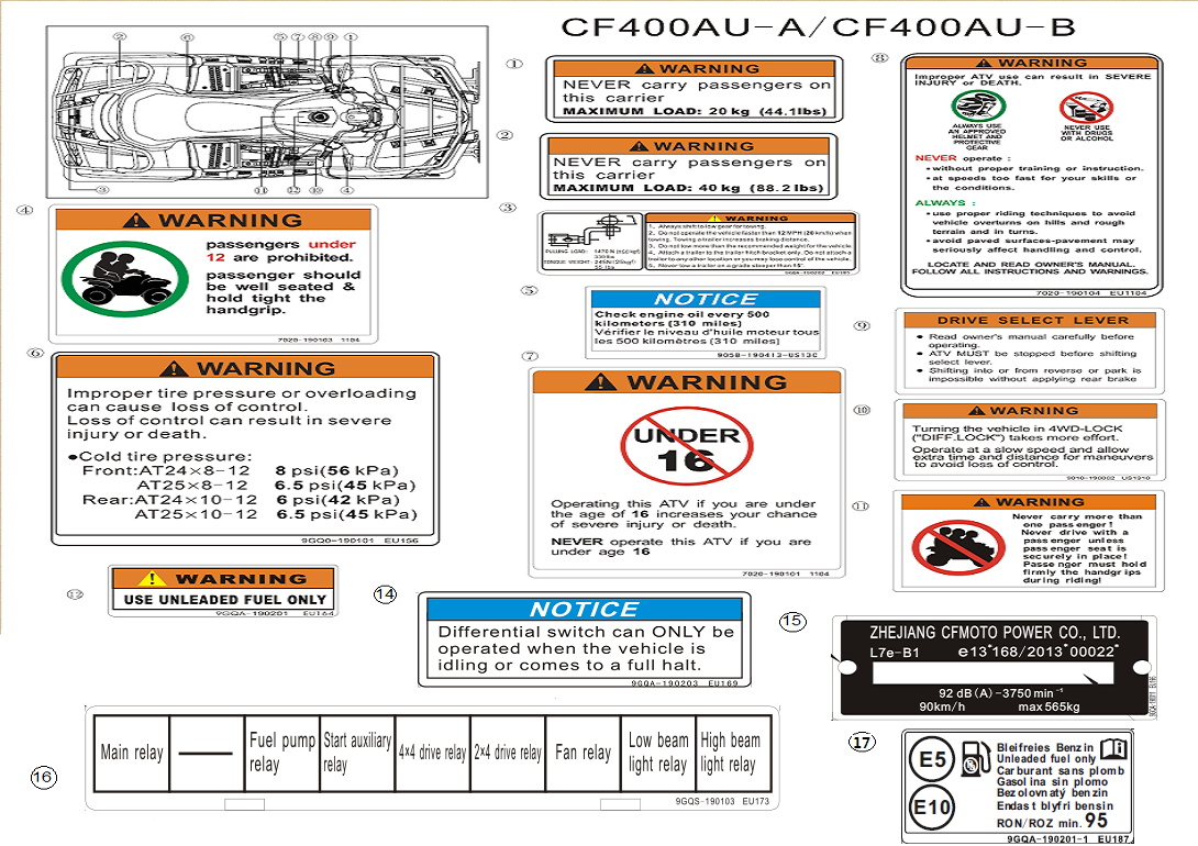 WARNING DECAL (EURO)