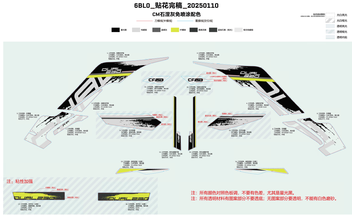 DECAL