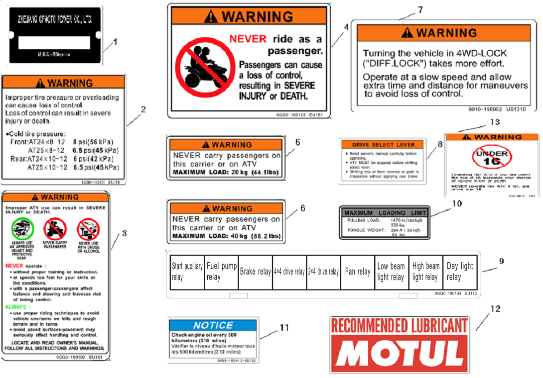 WARNING DECAL(AUSTRALIA)