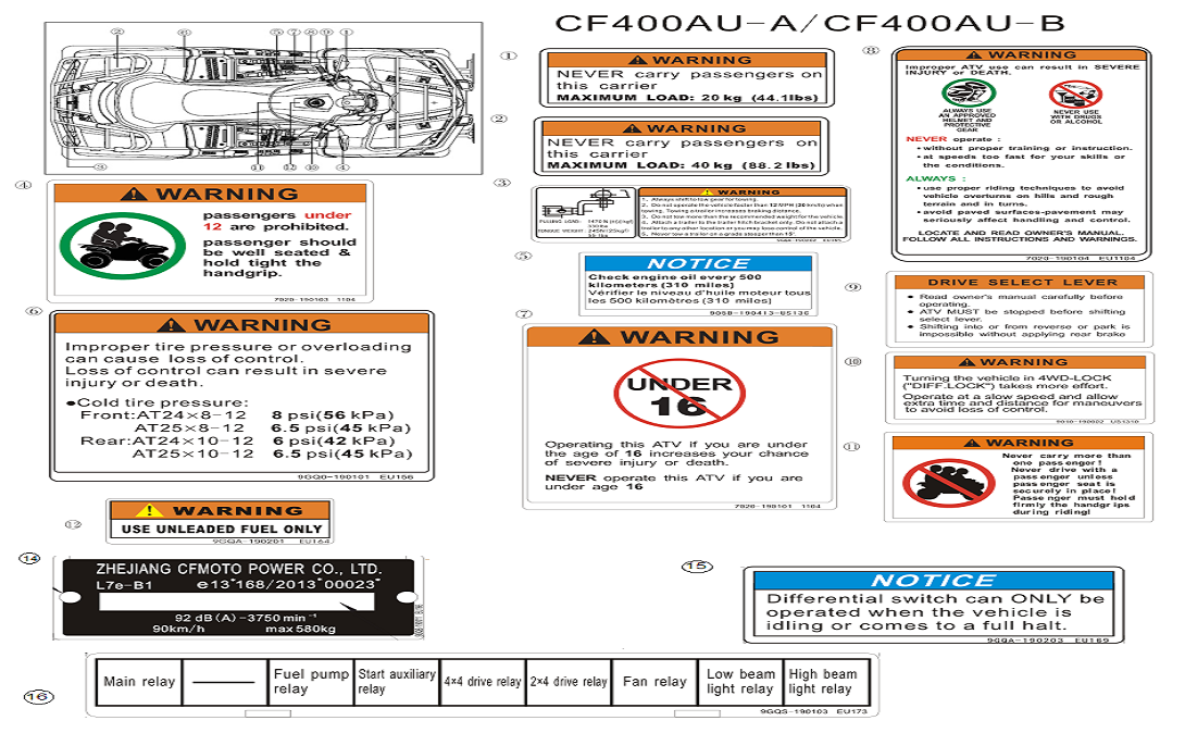 WARNING DECAL (EURO)