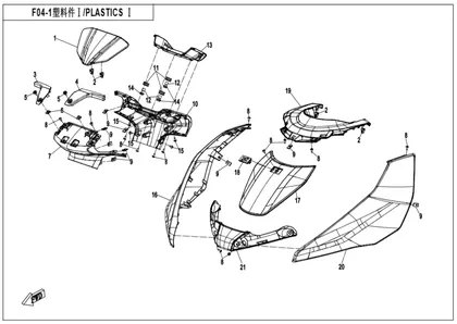 plastics-ⅰ